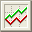 DAXA-Chart Privat