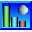 Dynamic Biorhythms