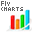 FlyCharts
