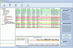 Download http://www.findsoft.net/Screenshots/10-Strike-Network-Monitor-26791.gif