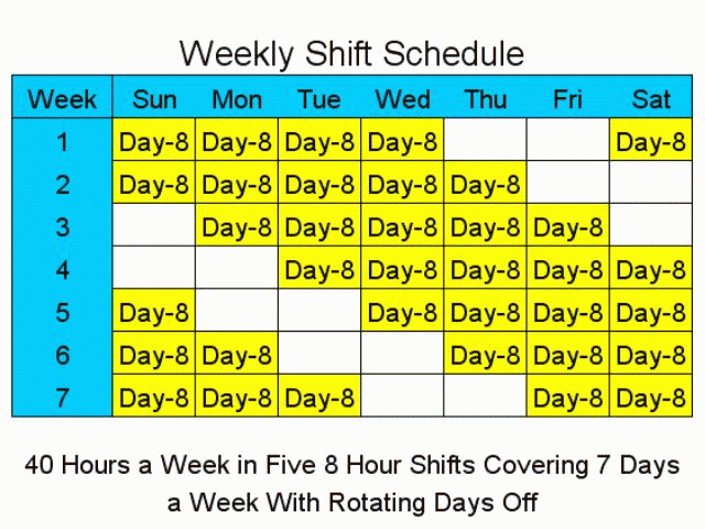Download http://www.findsoft.net/Screenshots/8-Hour-Shift-Schedules-for-7-Days-a-Week-1373.gif