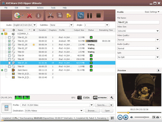 Download http://www.findsoft.net/Screenshots/AVCWare-DVD-Ripper-Ultimate-76895.gif