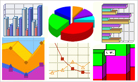 Download http://www.findsoft.net/Screenshots/Advanced-Graph-and-Chart-Collection-16192.gif