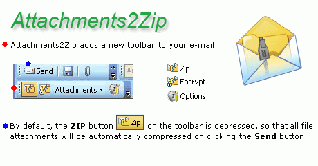Download http://www.findsoft.net/Screenshots/Attachments2Zip-for-Outlook-65310.gif