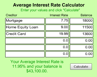 Download http://www.findsoft.net/Screenshots/Average-Interest-Rate-Calculator-62458.gif