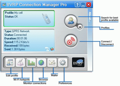 Download http://www.findsoft.net/Screenshots/BVRP-Connection-Manager-Pro-2862.gif