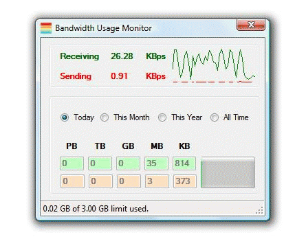 Download http://www.findsoft.net/Screenshots/Bandwidth-Usage-Monitor-27154.gif