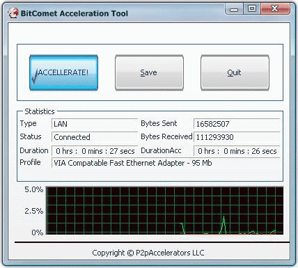 Download http://www.findsoft.net/Screenshots/BitComet-Acceleration-Tool-65778.gif