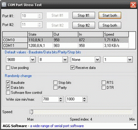 Download http://www.findsoft.net/Screenshots/COM-Port-Stress-Test-12843.gif