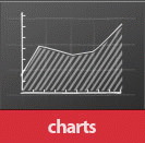 Download http://www.findsoft.net/Screenshots/Charts-FX-76624.gif