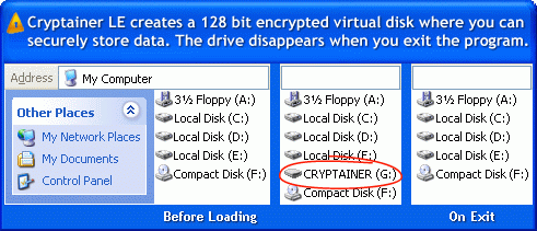 Download http://www.findsoft.net/Screenshots/Cryptainer-LE-Free-Encryption-Software-27033.gif