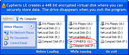 Download http://www.findsoft.net/Screenshots/Cypherix-LE-Free-Encryption-Software-33460.gif