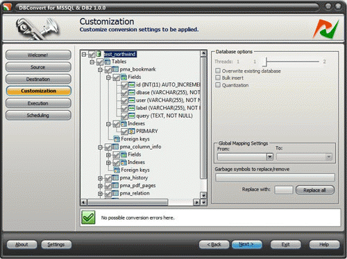 Download http://www.findsoft.net/Screenshots/DBConvert-for-MS-SQL-and-DB2-79358.gif