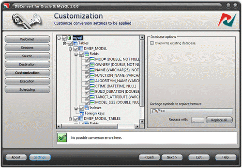 Download http://www.findsoft.net/Screenshots/DBConvert-for-Oracle-and-MySQL-29829.gif