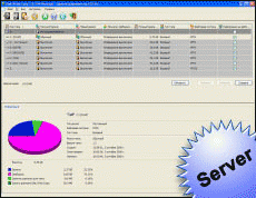 Download http://www.findsoft.net/Screenshots/Disk-Write-Copy-Server-Edition-59925.gif