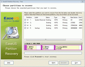 Download http://www.findsoft.net/Screenshots/EASEUS-Partition-Recovery-54236.gif