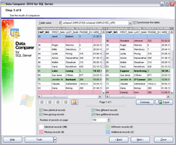 Download http://www.findsoft.net/Screenshots/EMS-Data-Comparer-for-SQL-Server-34459.gif