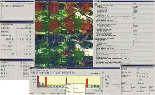 Download http://www.findsoft.net/Screenshots/Elecard-StreamEye-Studio-19970.gif