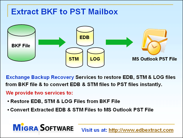 Download http://www.findsoft.net/Screenshots/Extract-Exchange-BKF-to-PST-30029.gif