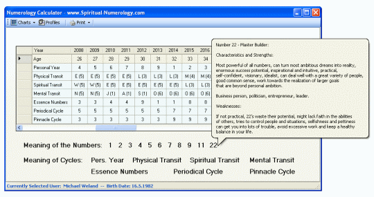 Download http://www.findsoft.net/Screenshots/Free-Numerology-Calculator-76647.gif