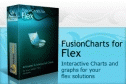 Download http://www.findsoft.net/Screenshots/FusionCharts-for-Flex-34703.gif