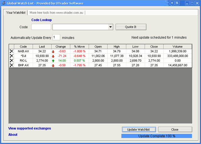 Download http://www.findsoft.net/Screenshots/Global-Stock-Trading-Watch-List-60288.gif