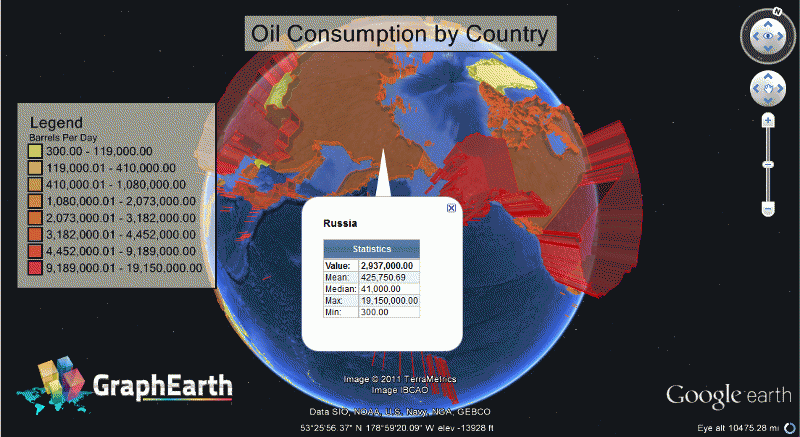 Download http://www.findsoft.net/Screenshots/Graph-Earth-83407.gif