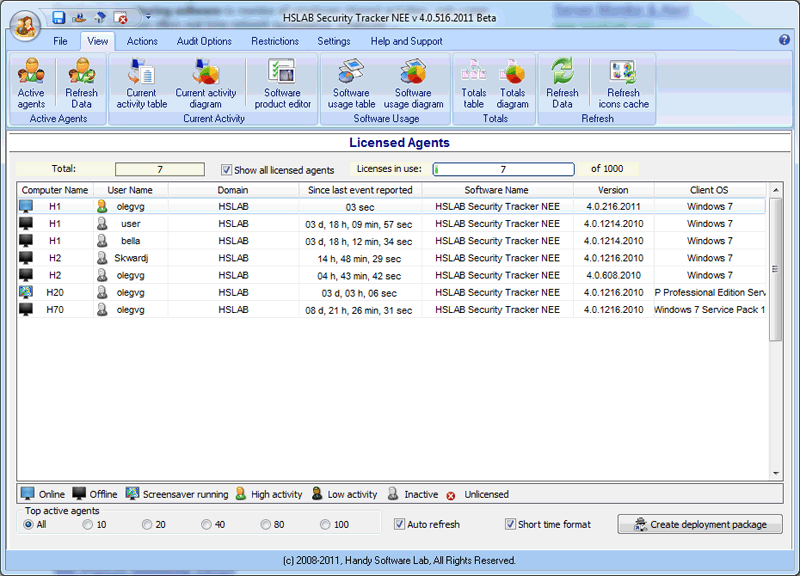 Download http://www.findsoft.net/Screenshots/HSLAB-Security-Tracker-NEF-53461.gif