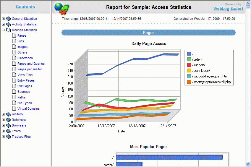 Download http://www.findsoft.net/Screenshots/Log-Analyzer-Expert-26469.gif