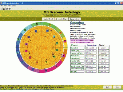 Download http://www.findsoft.net/Screenshots/MB-Draconic-Astrology-57692.gif