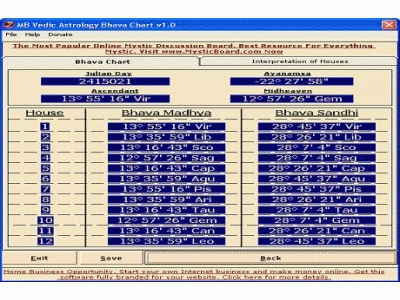 Download http://www.findsoft.net/Screenshots/MB-Vedic-Astrology-Bhava-Chart-57799.gif