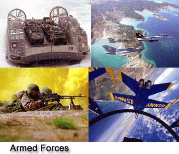 Download http://www.findsoft.net/Screenshots/Military-Armed-Forces-Screensaver-21355.gif