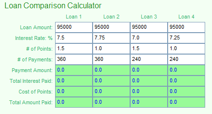 Download http://www.findsoft.net/Screenshots/MoneyToys-Loan-Comparison-Calculator-60760.gif