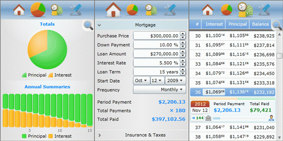 Download http://www.findsoft.net/Screenshots/Mortgage-Calculator-for-websites-29131.gif