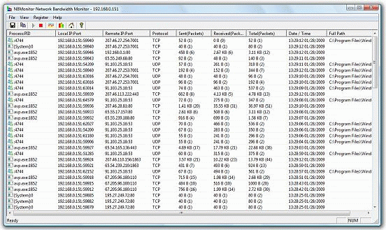Download http://www.findsoft.net/Screenshots/NBMonitor-Network-Bandwidth-Monitor-64559.gif