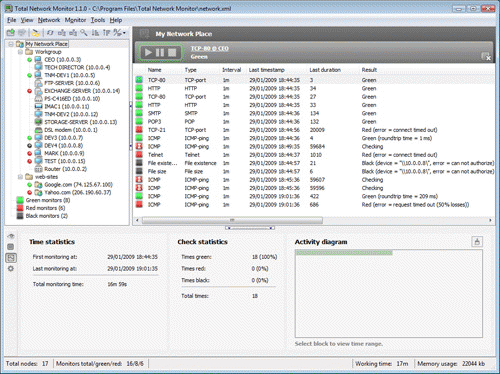 Download http://www.findsoft.net/Screenshots/Network-Monitoring-Probe-27617.gif