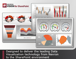 Download http://www.findsoft.net/Screenshots/Nevron-SharePoint-Vision-33130.gif