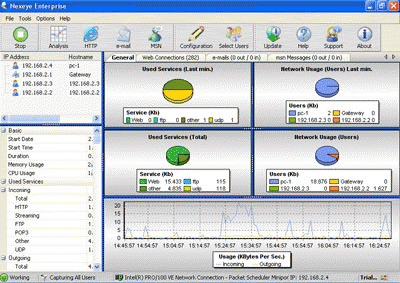 Download http://www.findsoft.net/Screenshots/Nexeye-Monitoring-Enterprise-17387.gif