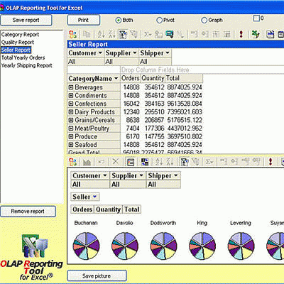 Download http://www.findsoft.net/Screenshots/OLAP-Reporting-Tool-18338.gif