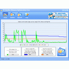 Download http://www.findsoft.net/Screenshots/PC-Brother-Memory-Optimization-53940.gif