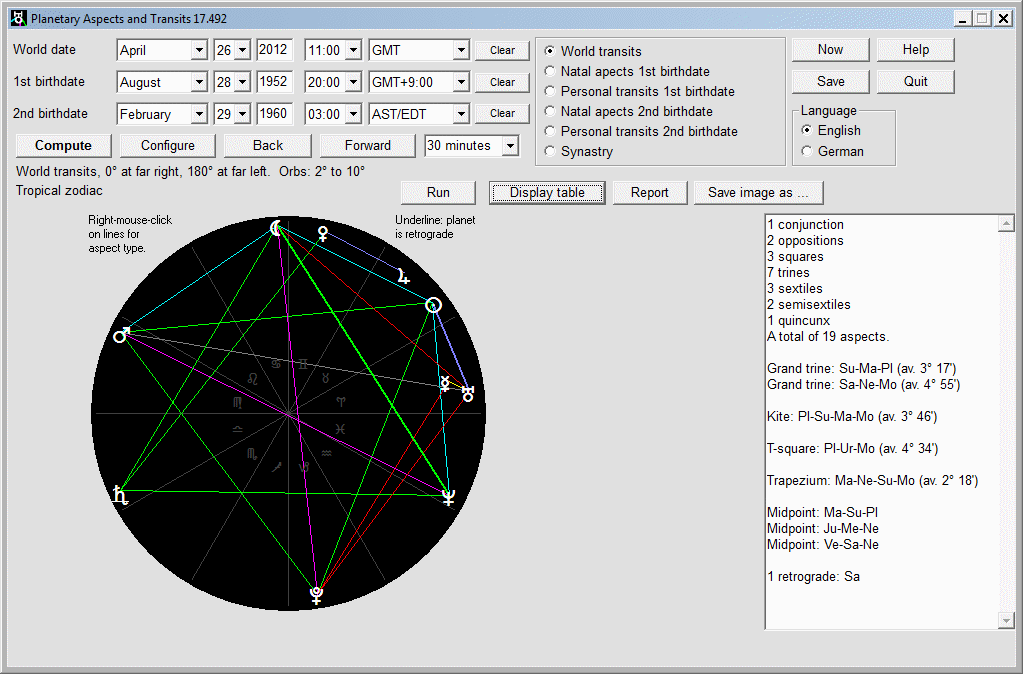 Download http://www.findsoft.net/Screenshots/Planetary-Aspects-and-Transits-33393.gif