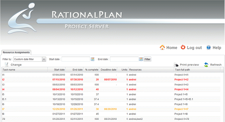 Download http://www.findsoft.net/Screenshots/RationalPlan-Project-Server-52861.gif