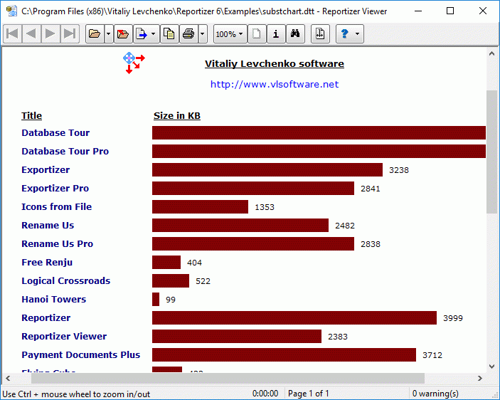 Download http://www.findsoft.net/Screenshots/Reportizer-Viewer-8739.gif