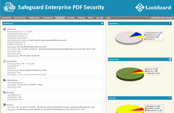 Download http://www.findsoft.net/Screenshots/Safeguard-Enterprise-PDF-Security-56643.gif