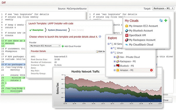 Download http://www.findsoft.net/Screenshots/ScaleXtreme-Cloud-Management-82961.gif