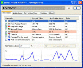 Download http://www.findsoft.net/Screenshots/Server-Health-Notifier-71211.gif