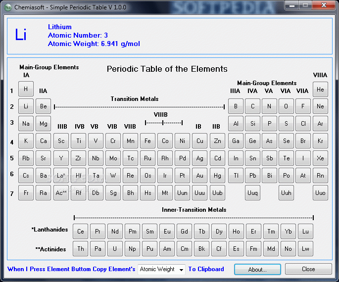 Download http://www.findsoft.net/Screenshots/Simple-Periodic-Table-74290.gif