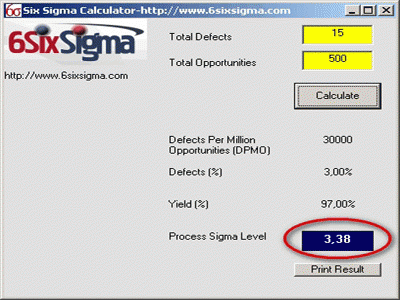 Download http://www.findsoft.net/Screenshots/Six-Sigma-Metric-Calculator-14213.gif
