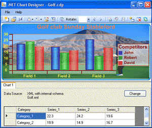 Download http://www.findsoft.net/Screenshots/Smart-Chart-Designer-61149.gif