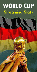 Download http://www.findsoft.net/Screenshots/Streaming-Stats-World-Cup-Edition-23902.gif